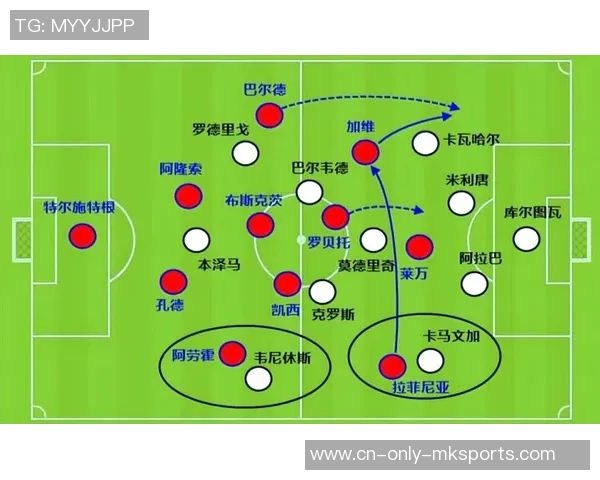 巴萨4比0大胜皇马精彩回放全程回顾与赛后分析